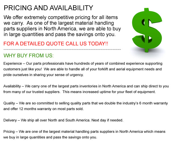 Costs for Forklift Parts