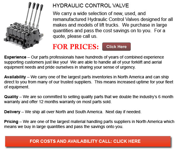 Hydraulic Control Valves for Forklift